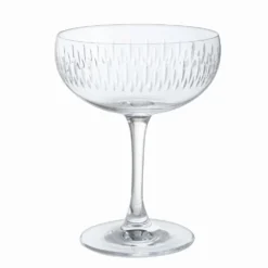 Limelight - Mitre Champagne Saucer, Set Of 2 6 Limelight - Mitre Champagne Saucer, Set Of 2 -Best Glassware Store llm3474 3 p limelight cutout mitre coupe empty co sml